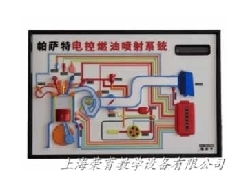 汽車轎車電動(dòng)程控示教板系列