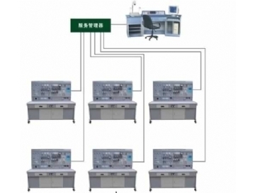 網(wǎng)絡(luò)型智能化維修電工及技能實訓考核裝置