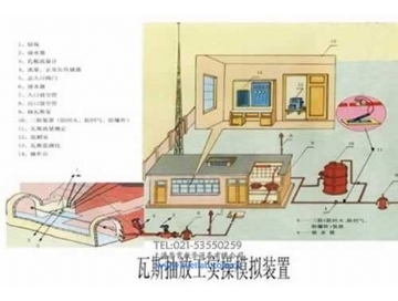 瓦斯抽放工實操模擬裝置