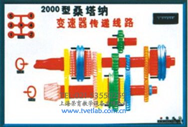 變速器工作原理