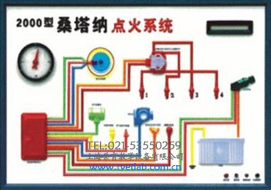 電子控制點火系統(tǒng)