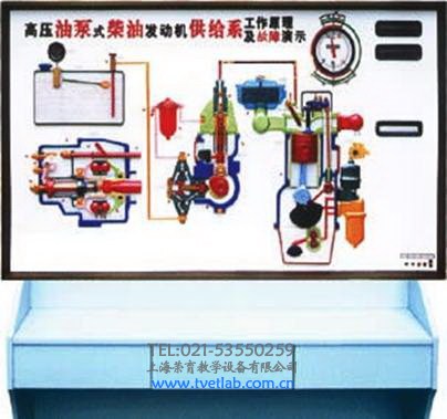 高壓油泵式柴油發(fā)動機供給系工作原理實驗臺