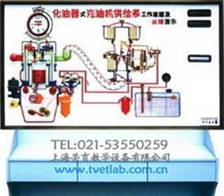 化油器式汽油機供組系工作原理及故障演示臺