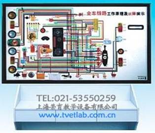 全車線路工作原理及故障演示臺