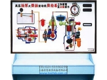 汽車結(jié)構工作原理及故障演示臺