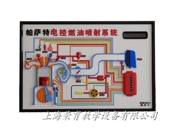 汽車轎車電動程控示教板系列