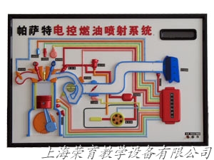 汽車轎車電動程控示教板系列