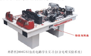 桑塔納2000GSI仿真電路學(xué)生實習(xí)臺(含電噴實驗系統(tǒng))