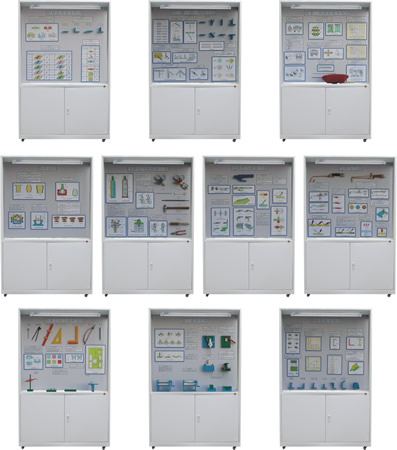 焊鉚工藝學(xué)陳列柜