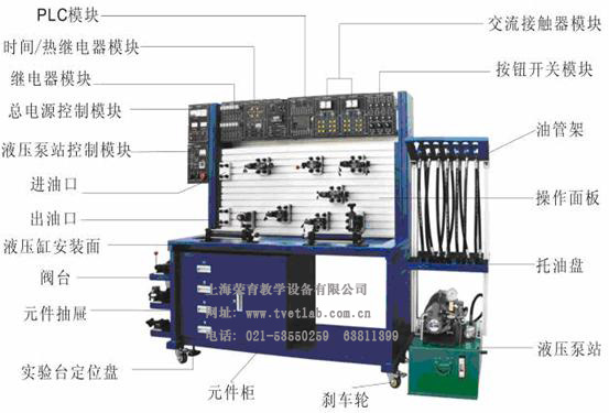 智能型液壓傳動實驗臺