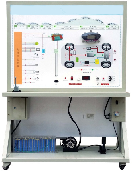 TRY-01太陽(yáng)能電動(dòng)汽車動(dòng)力實(shí)訓(xùn)臺(tái)