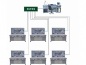TRYW-02B網(wǎng)絡(luò)型智能化維修電工電氣控制實訓(xùn)考核裝置
