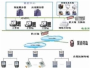 TRYDLX-12電力負荷控制員實訓系統(tǒng)