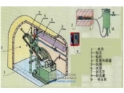 TRYMAT-13煤礦井下探放水作業(yè)人員實(shí)操裝置