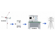 TRYXNY-6491KW永磁風(fēng)力發(fā)電機(jī)并網(wǎng)實訓(xùn)系統(tǒng)